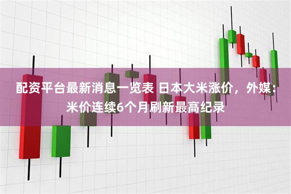 配资平台最新消息一览表 日本大米涨价，外媒：米价连续6个月刷新最高纪录